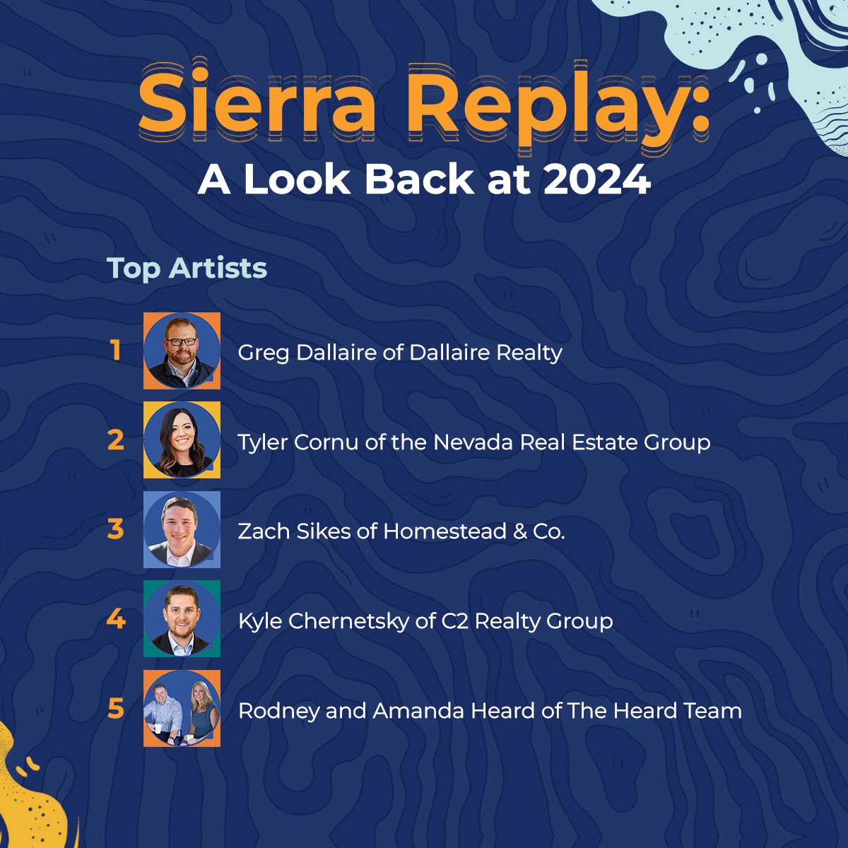 Sierra Interactive Replay 2024 Top Real Estate Teams