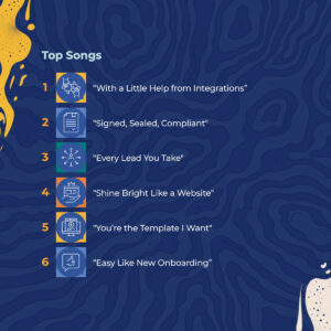 Sierra Interactive Replay 2024 Top Features