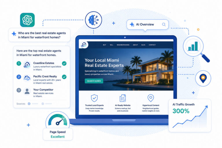 Real estate website graphic showing AI search visibility, page speed and traffic growth